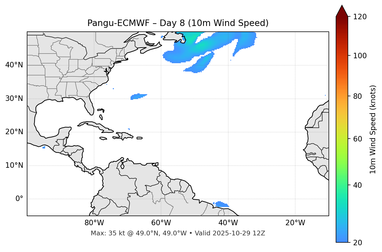 Pangu-ECMWF - Day 08