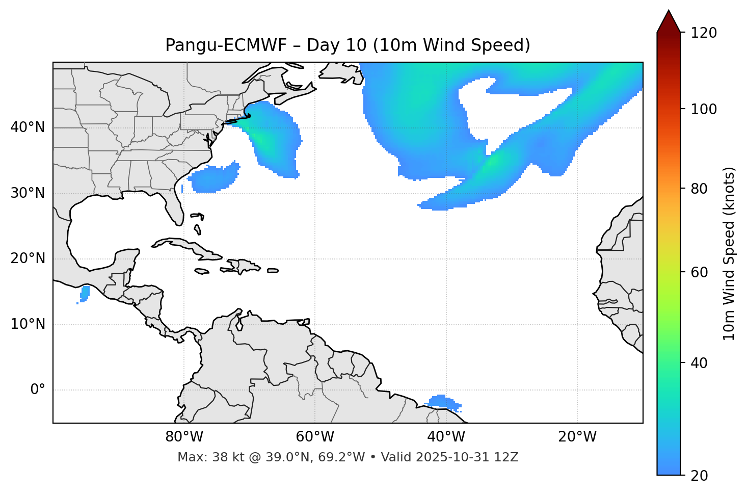 Pangu-ECMWF - Day 10