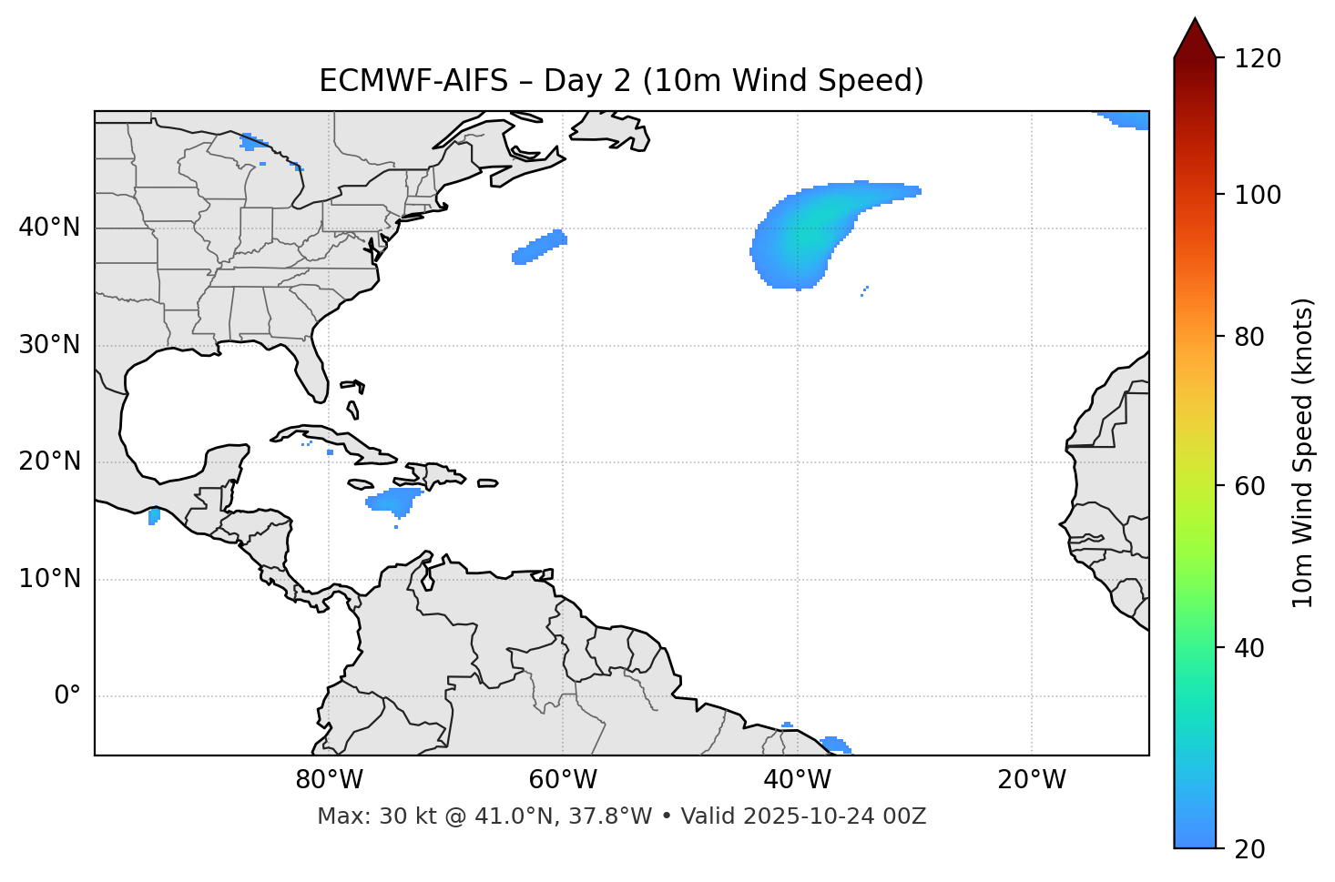 ECMWF-AIFS - Day 02