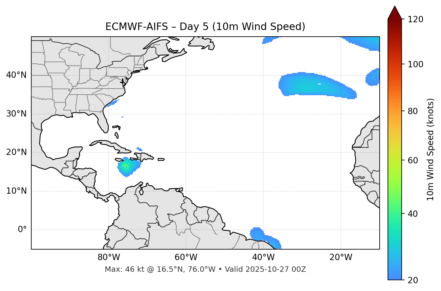 ECMWF-AIFS - Day 05