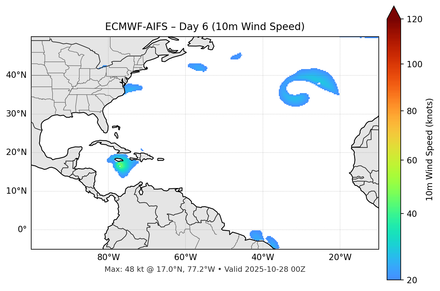 ECMWF-AIFS - Day 06