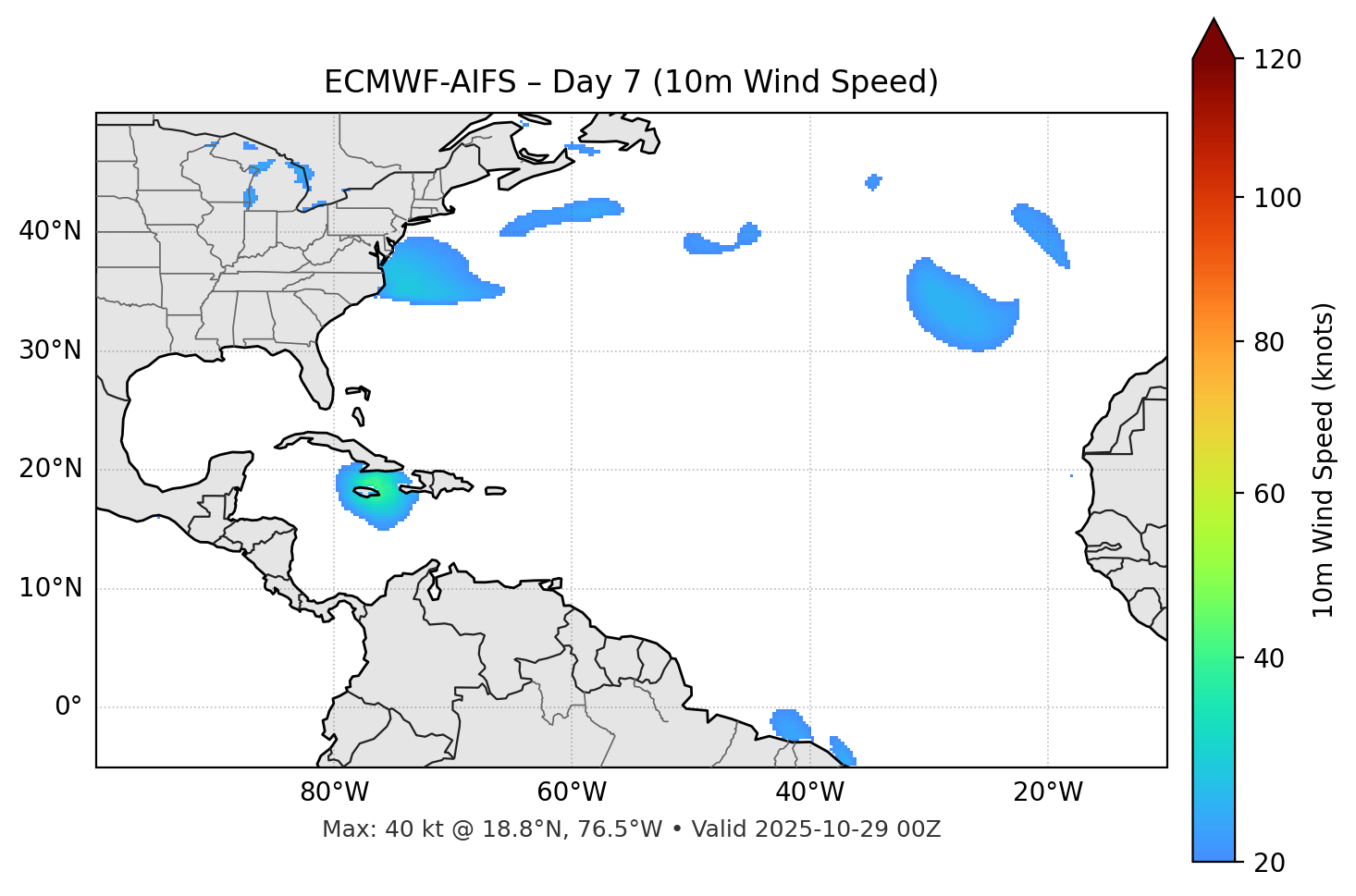 ECMWF-AIFS - Day 07