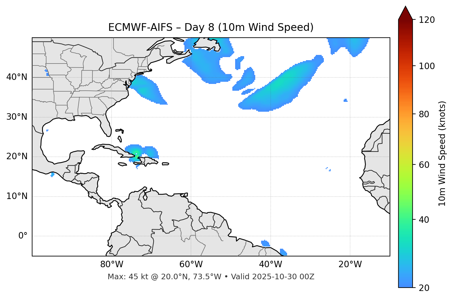 ECMWF-AIFS - Day 08
