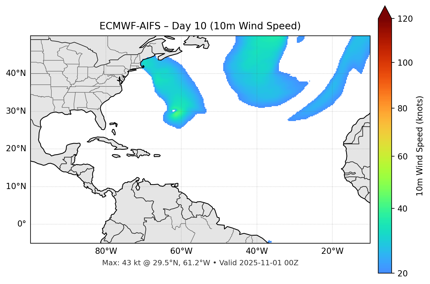 ECMWF-AIFS - Day 10