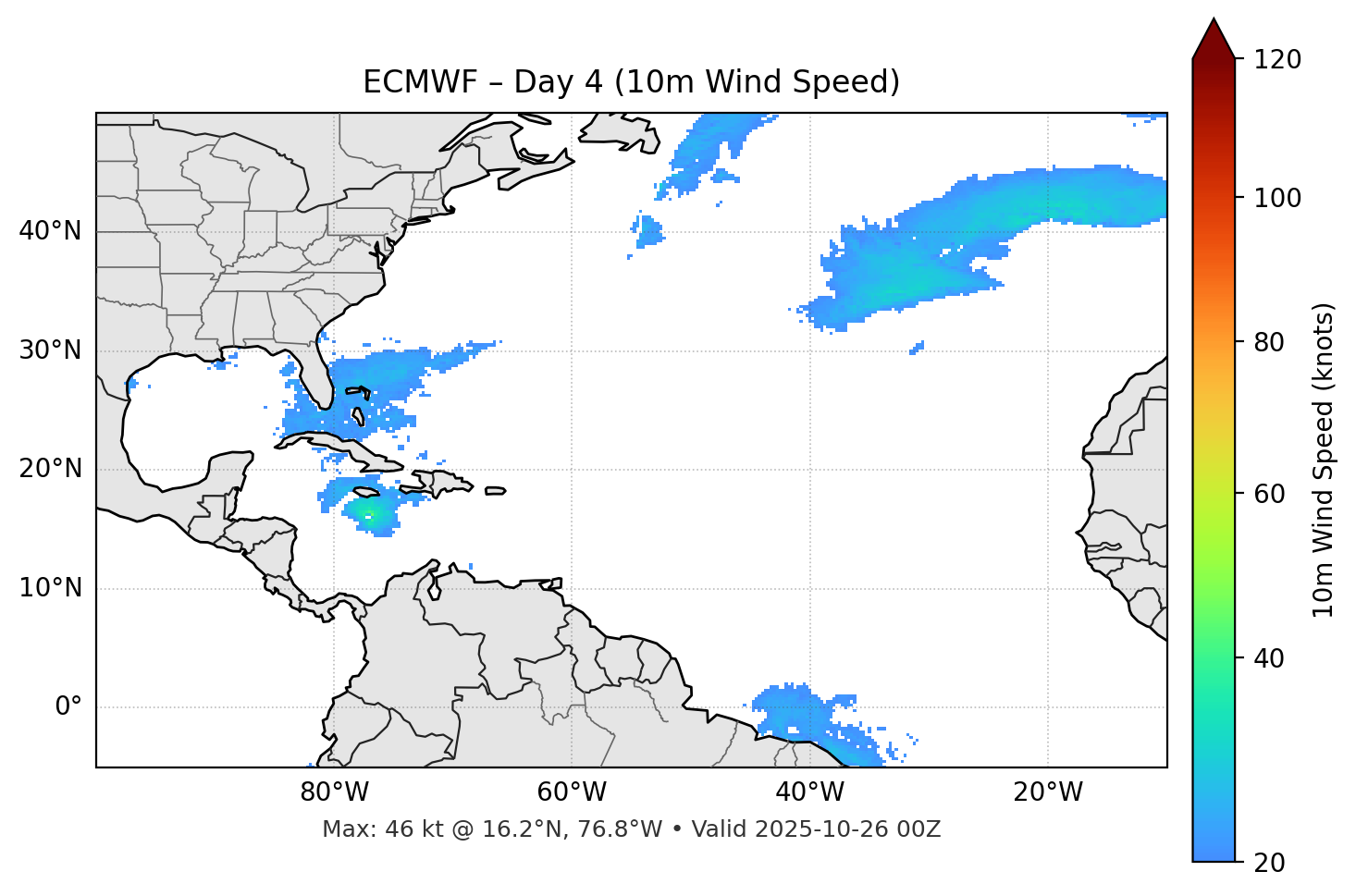 ECMWF - Day 04
