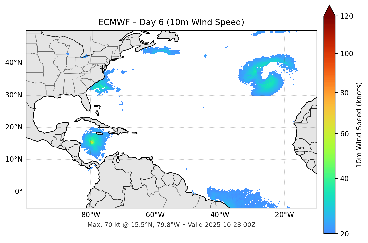 ECMWF - Day 06