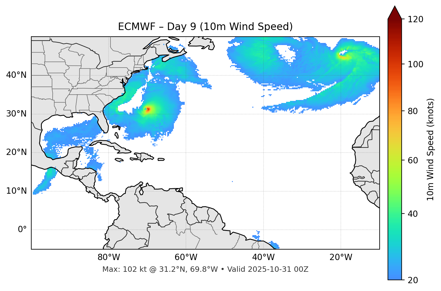 ECMWF - Day 09