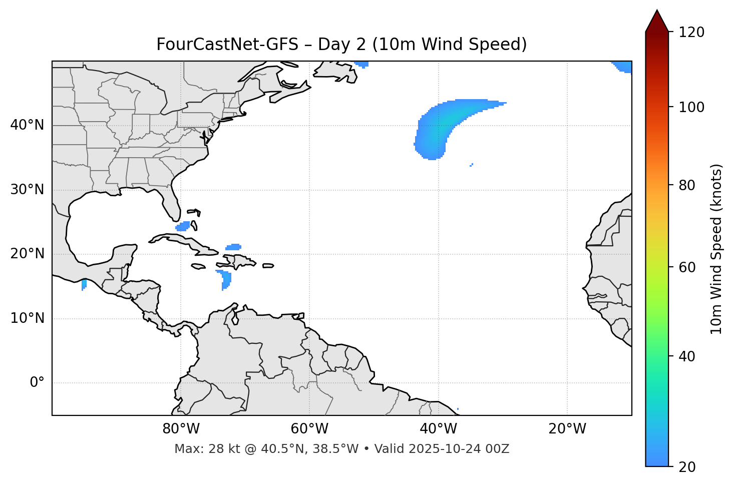 FourCastNet-GFS - Day 02