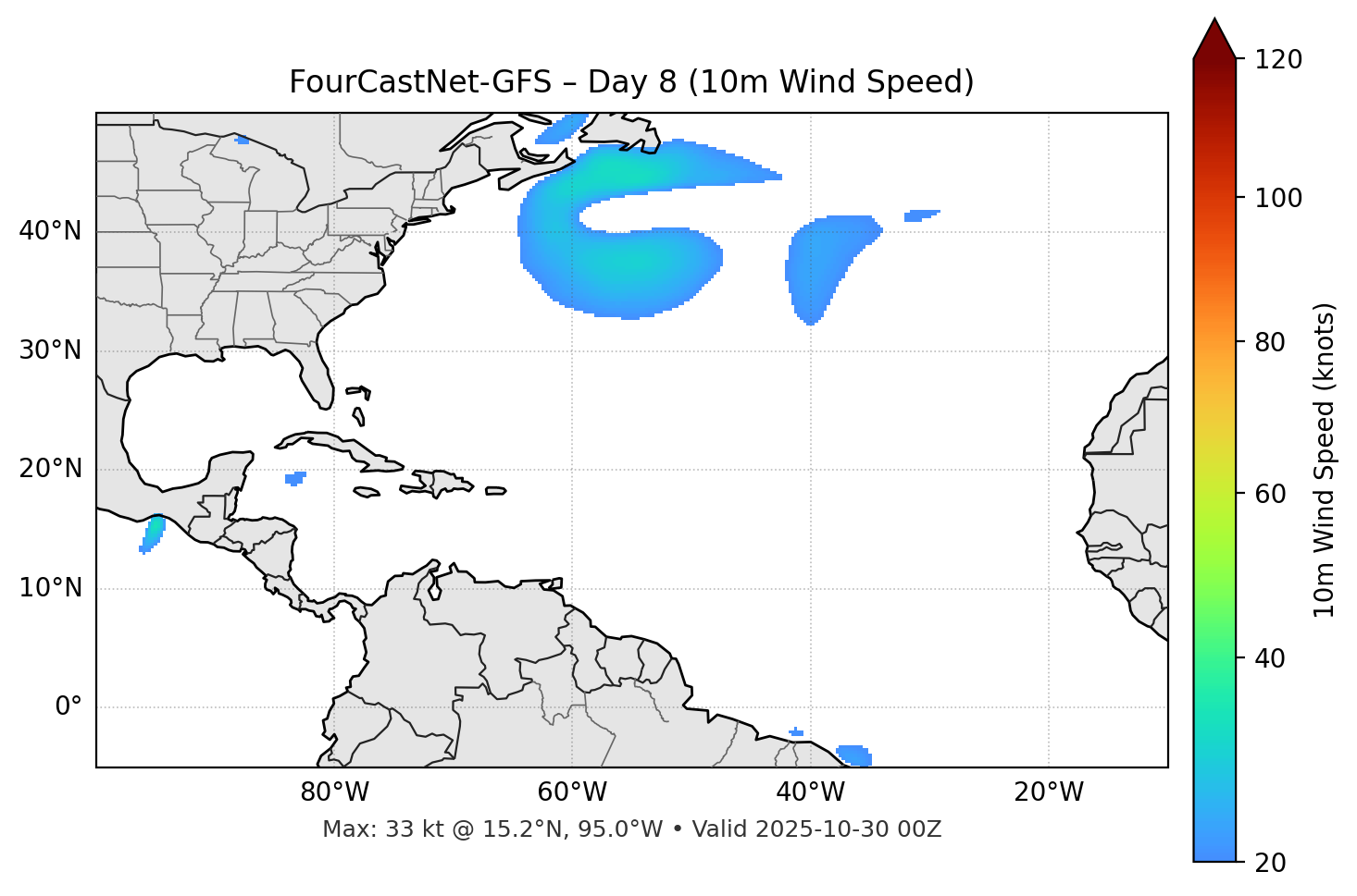 FourCastNet-GFS - Day 08