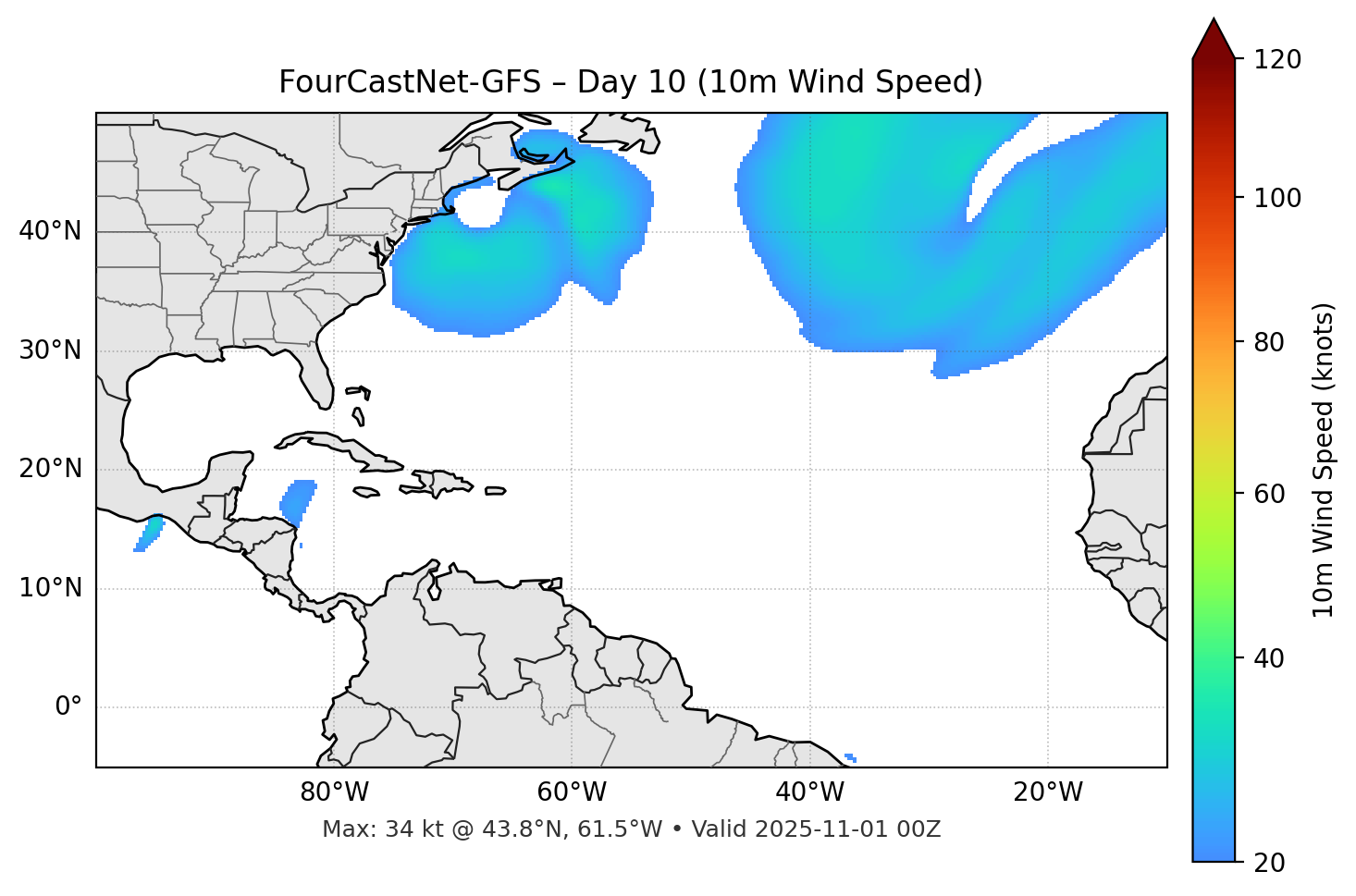 FourCastNet-GFS - Day 10