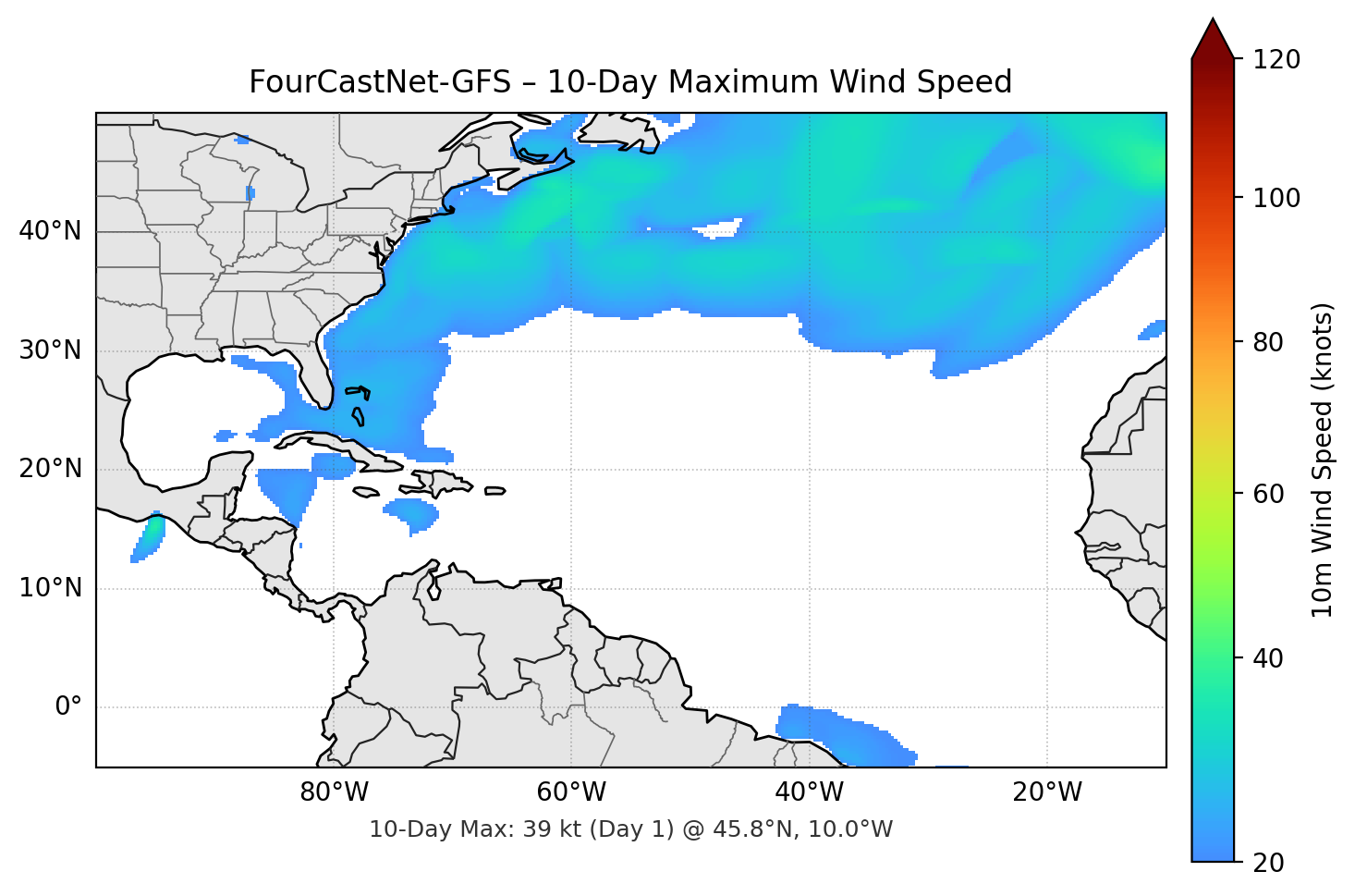 FourCastNet-GFS 10-Day Max