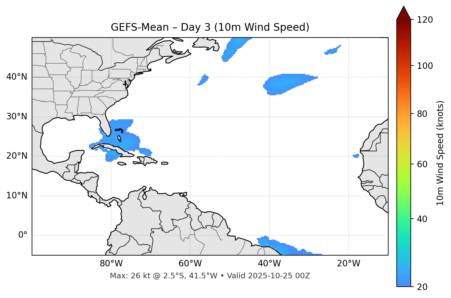 GEFS-Mean - Day 03