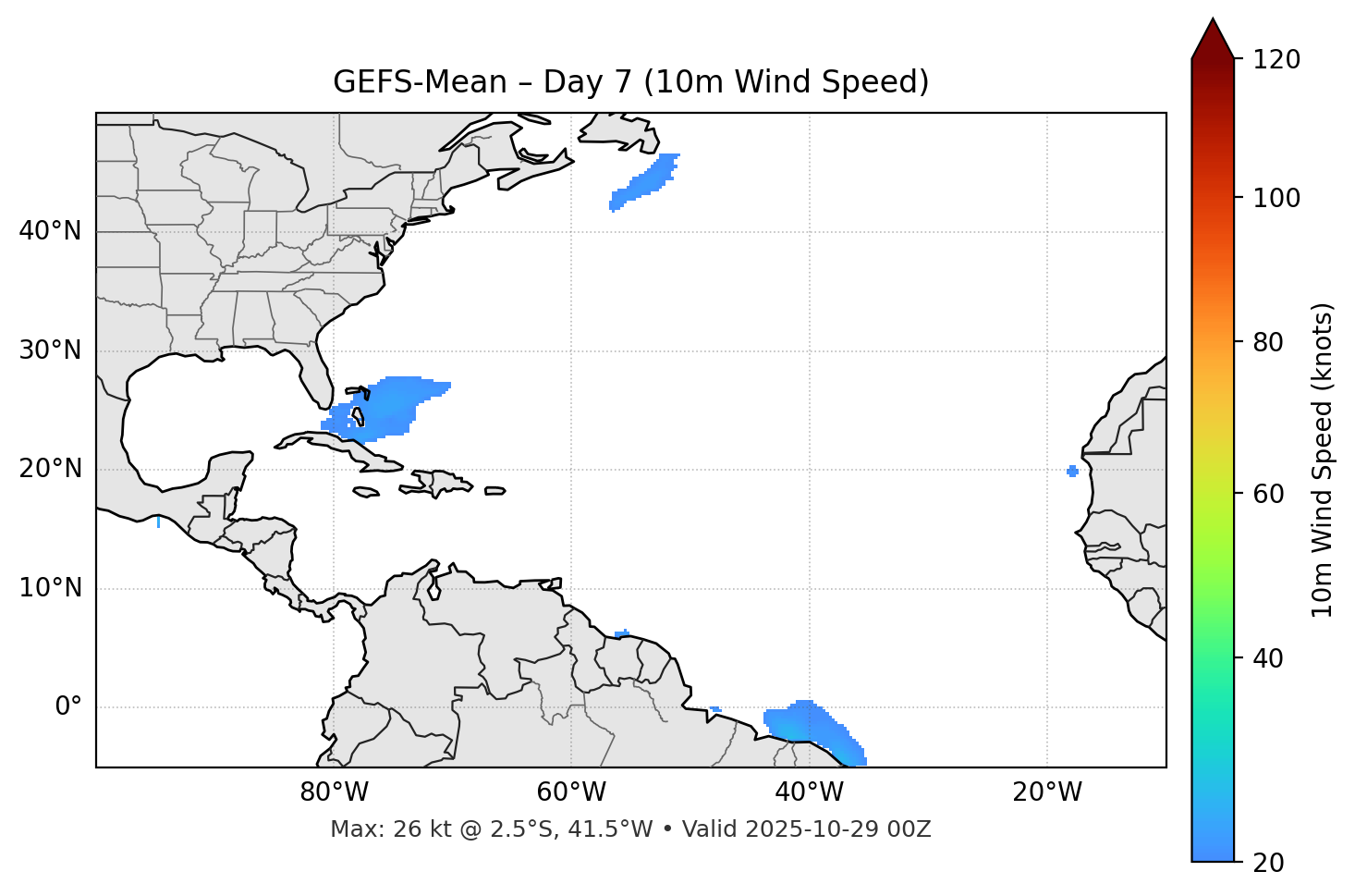 GEFS-Mean - Day 07