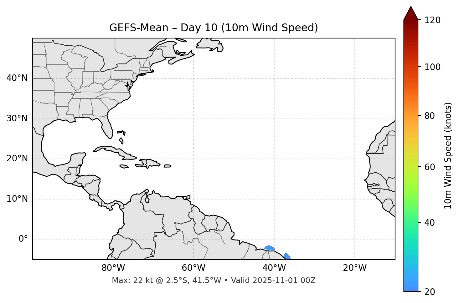 GEFS-Mean - Day 10