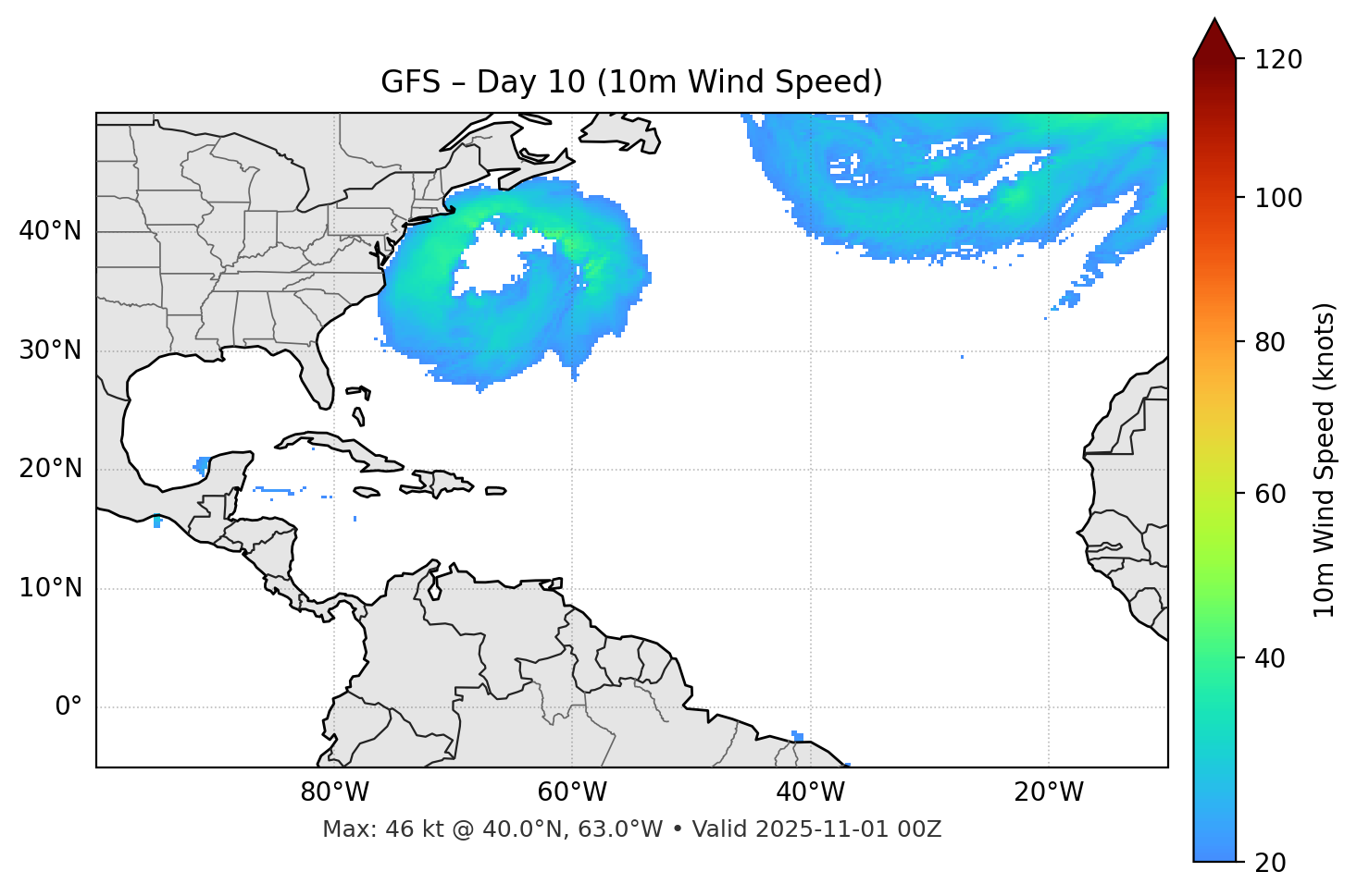 GFS - Day 10