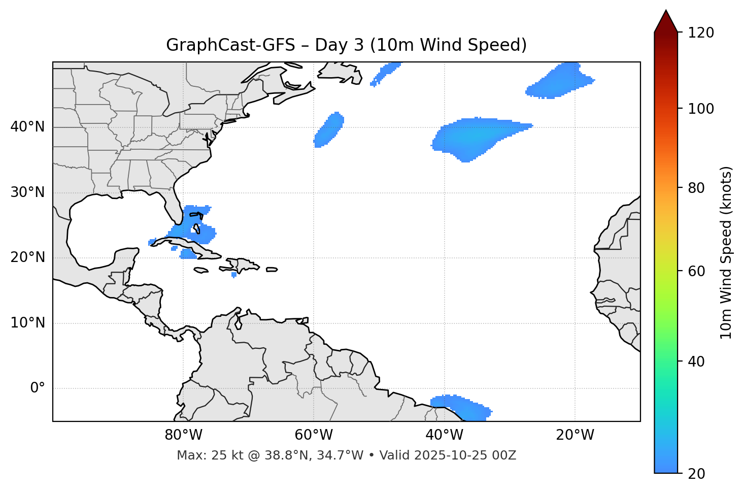 GraphCast-GFS - Day 03