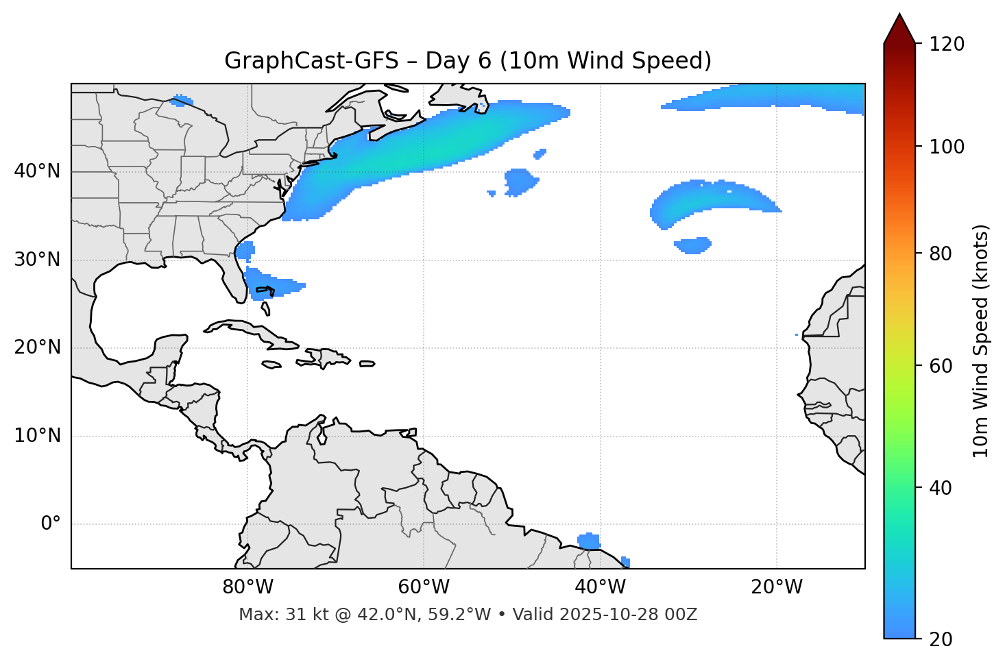 GraphCast-GFS - Day 06