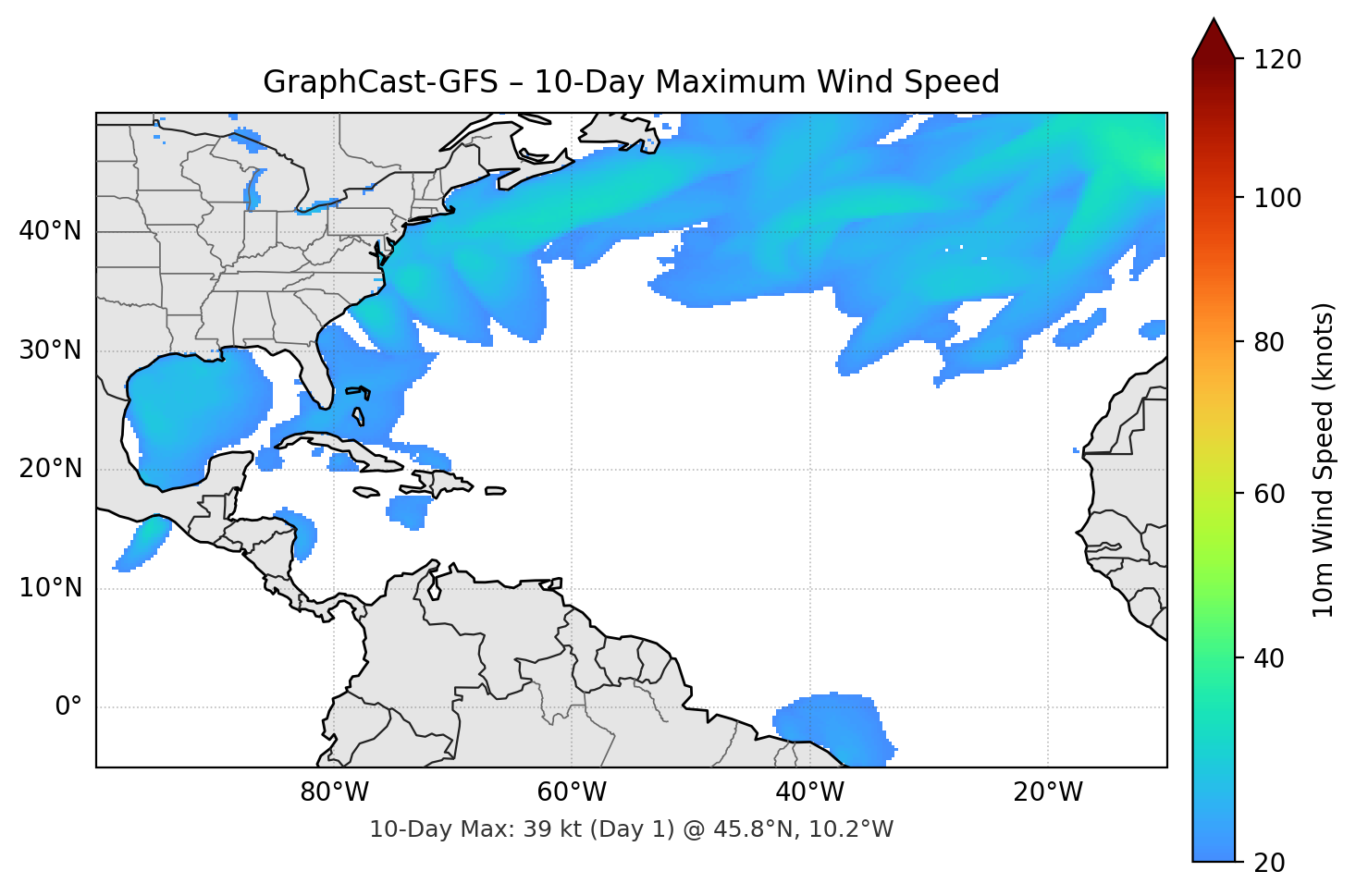 GraphCast-GFS 10-Day Max