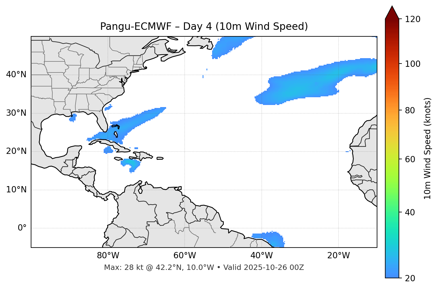 Pangu-ECMWF - Day 04