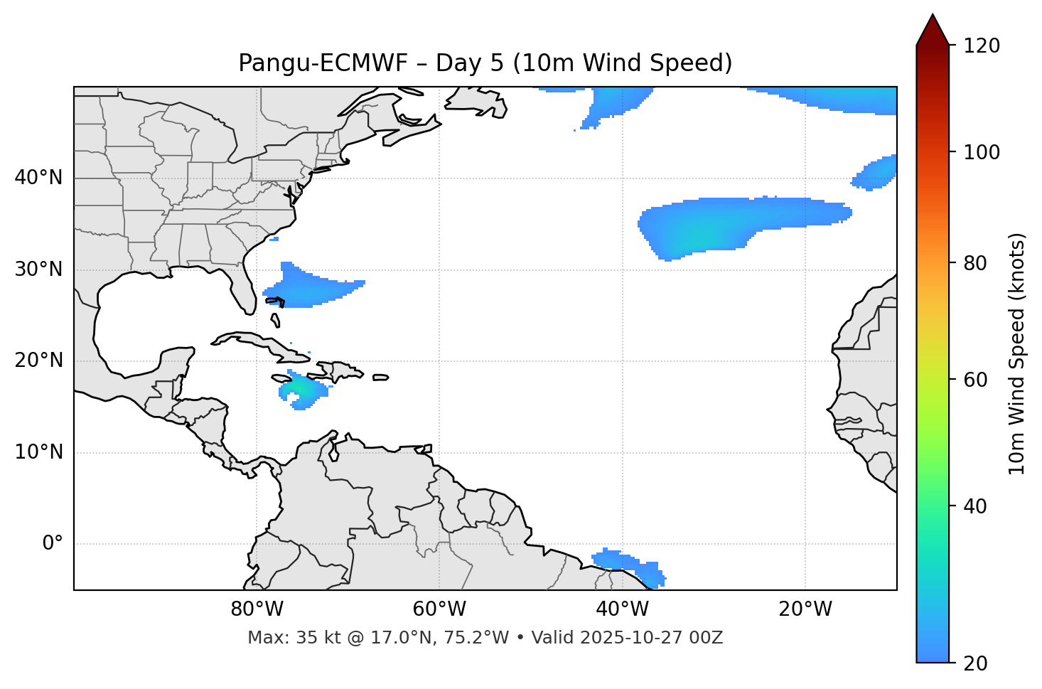 Pangu-ECMWF - Day 05
