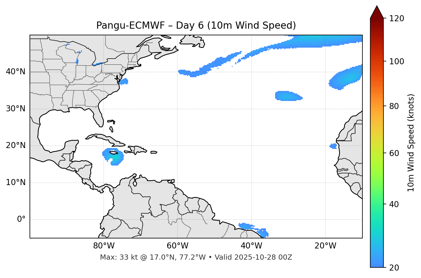 Pangu-ECMWF - Day 06