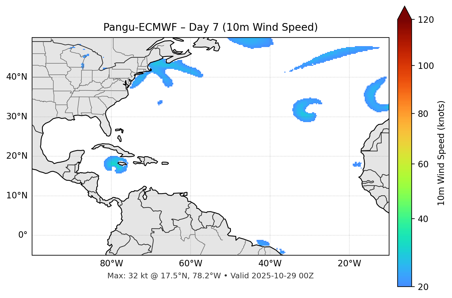 Pangu-ECMWF - Day 07