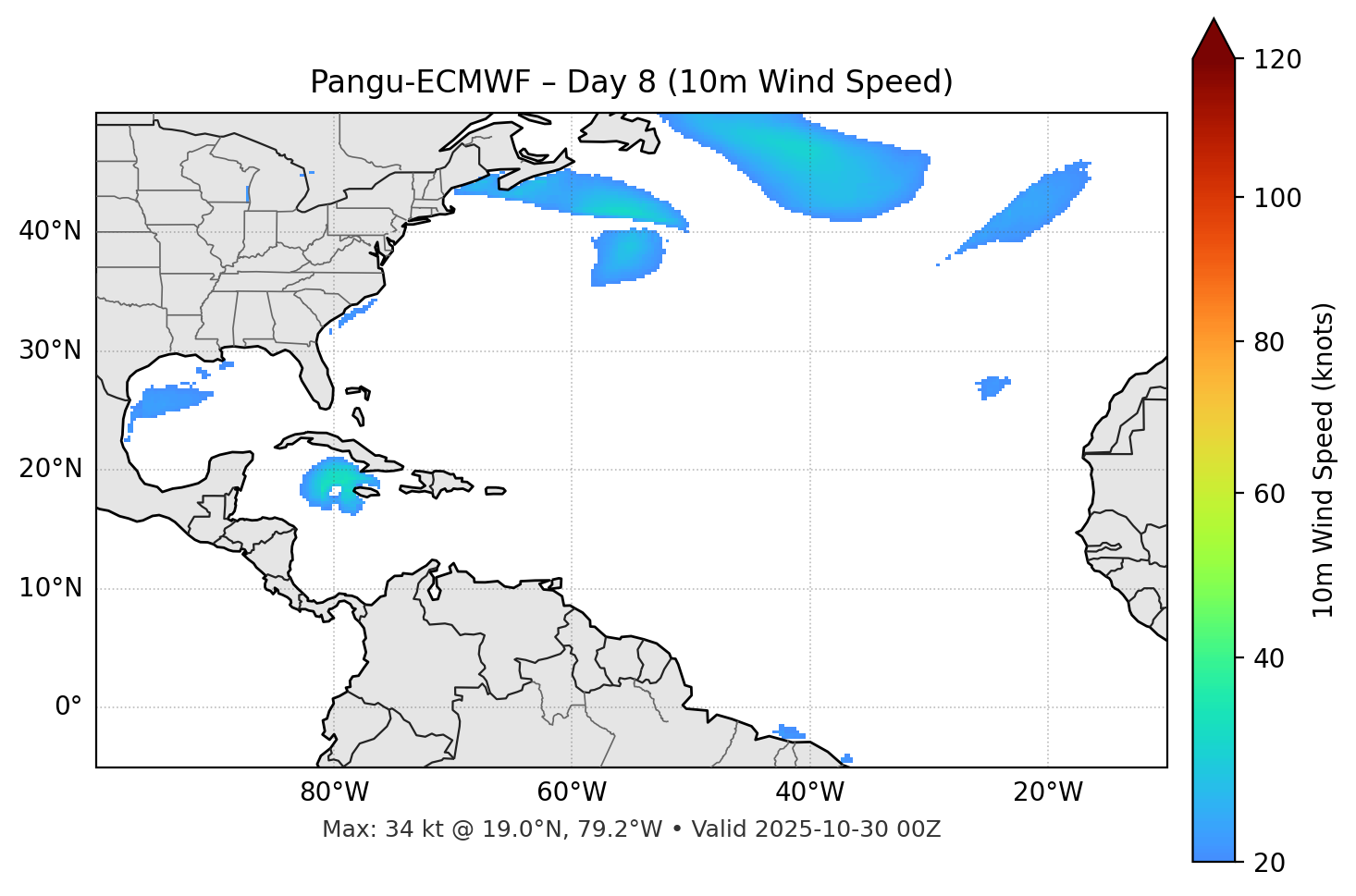Pangu-ECMWF - Day 08