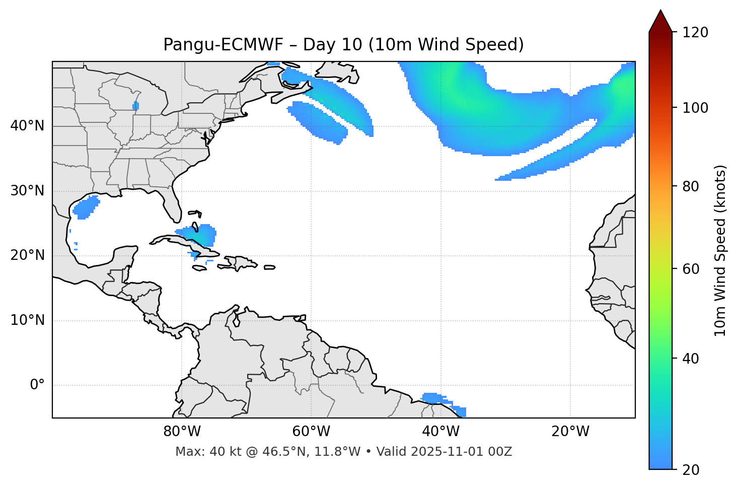Pangu-ECMWF - Day 10