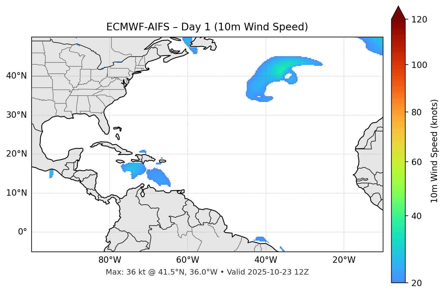 ECMWF-AIFS - Day 01