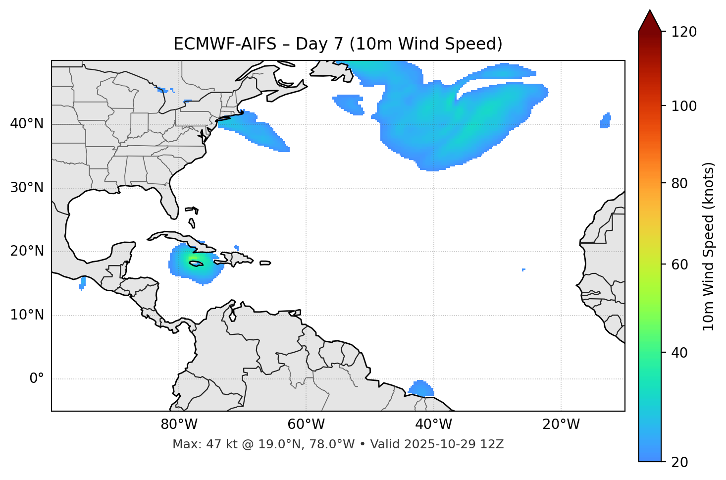 ECMWF-AIFS - Day 07