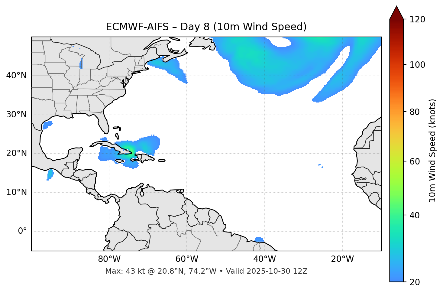 ECMWF-AIFS - Day 08