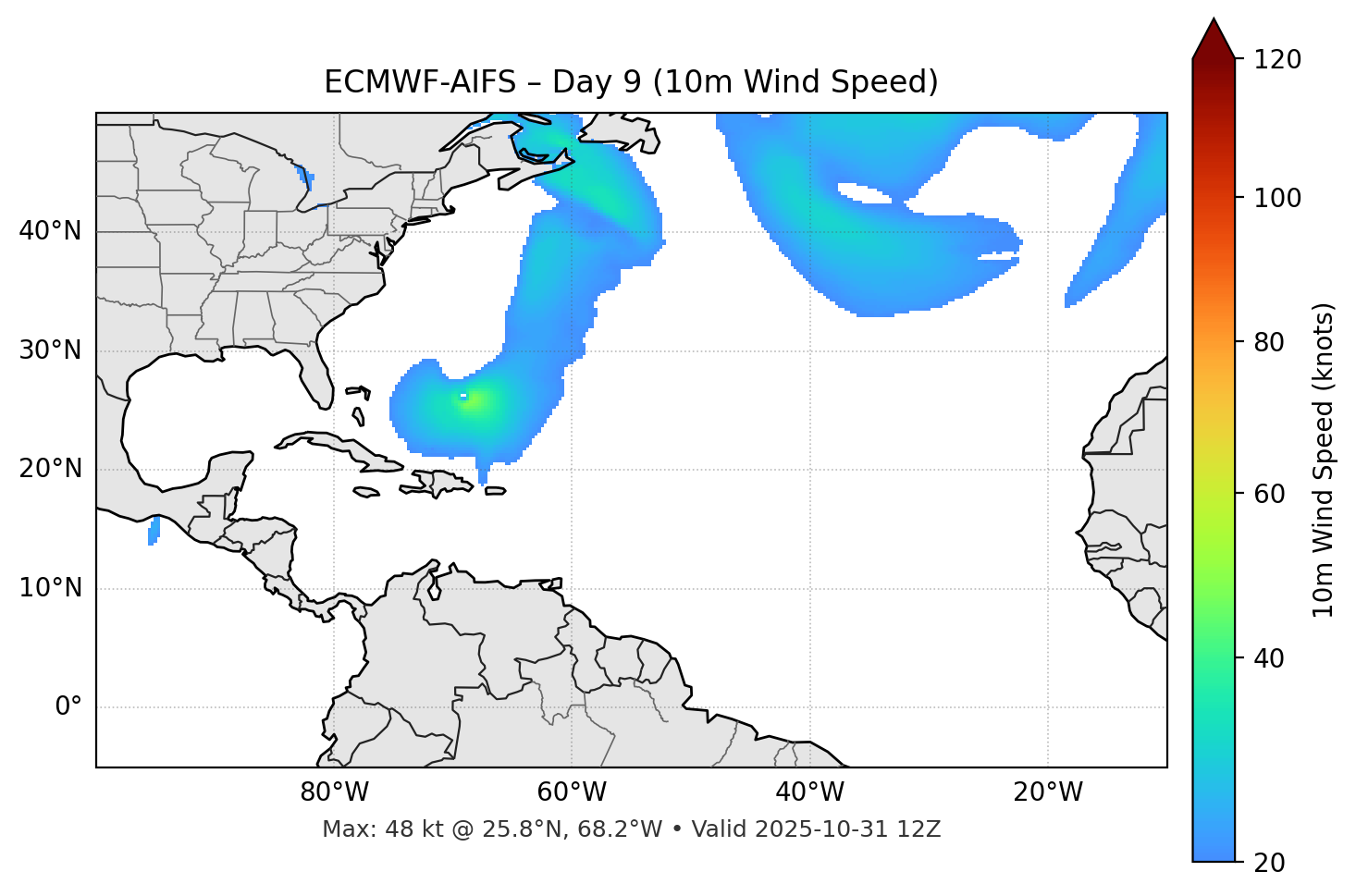 ECMWF-AIFS - Day 09