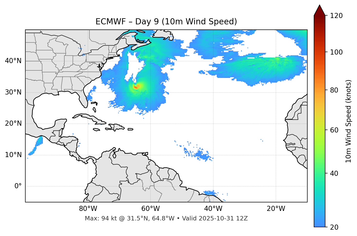 ECMWF - Day 09