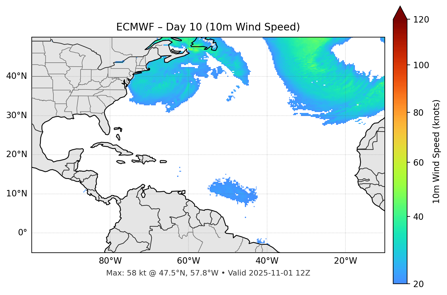 ECMWF - Day 10