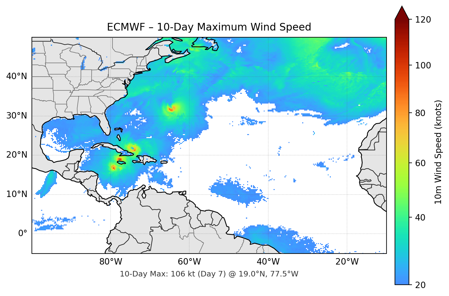 ECMWF 10-Day Max