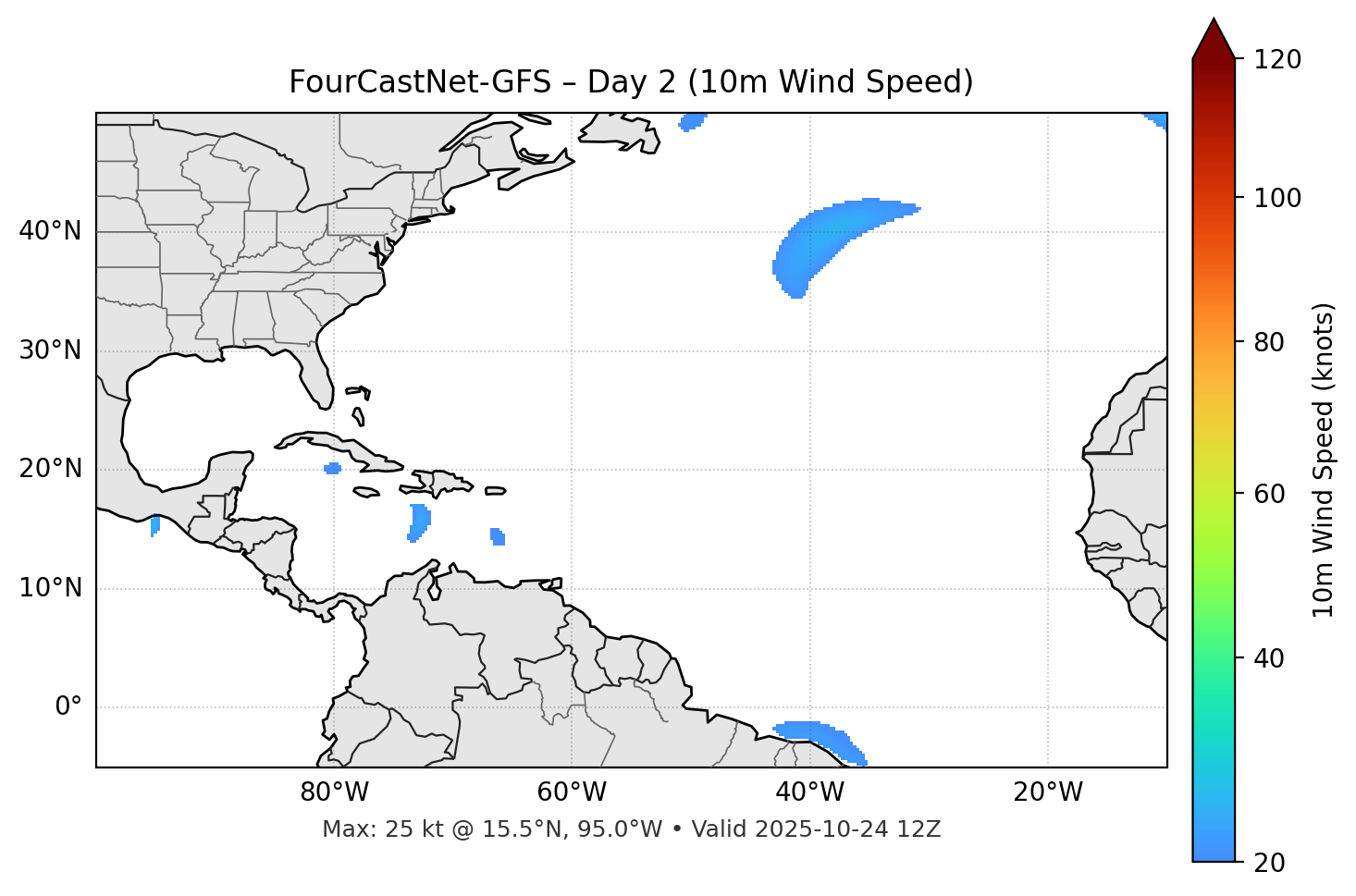 FourCastNet-GFS - Day 02