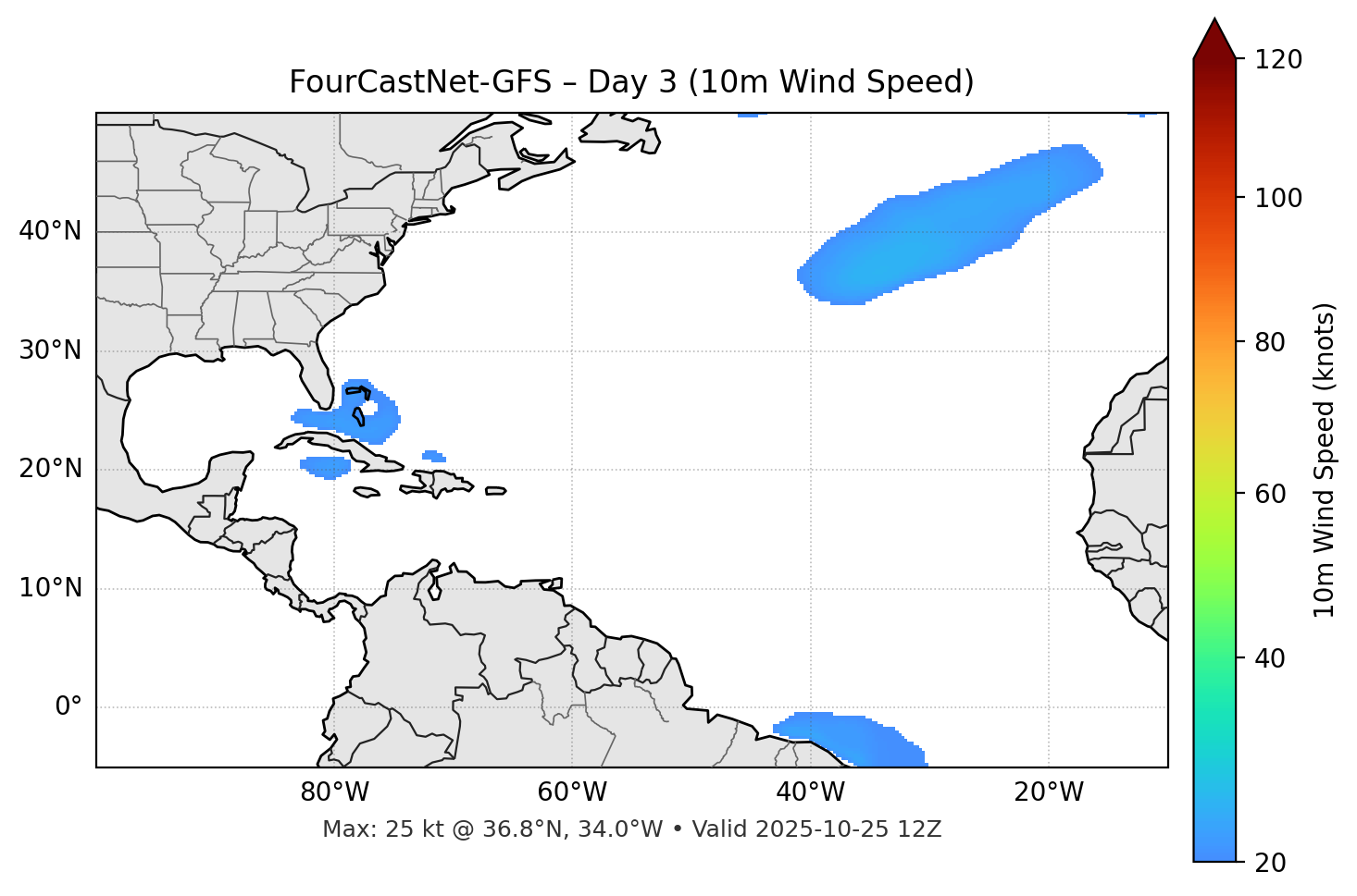 FourCastNet-GFS - Day 03