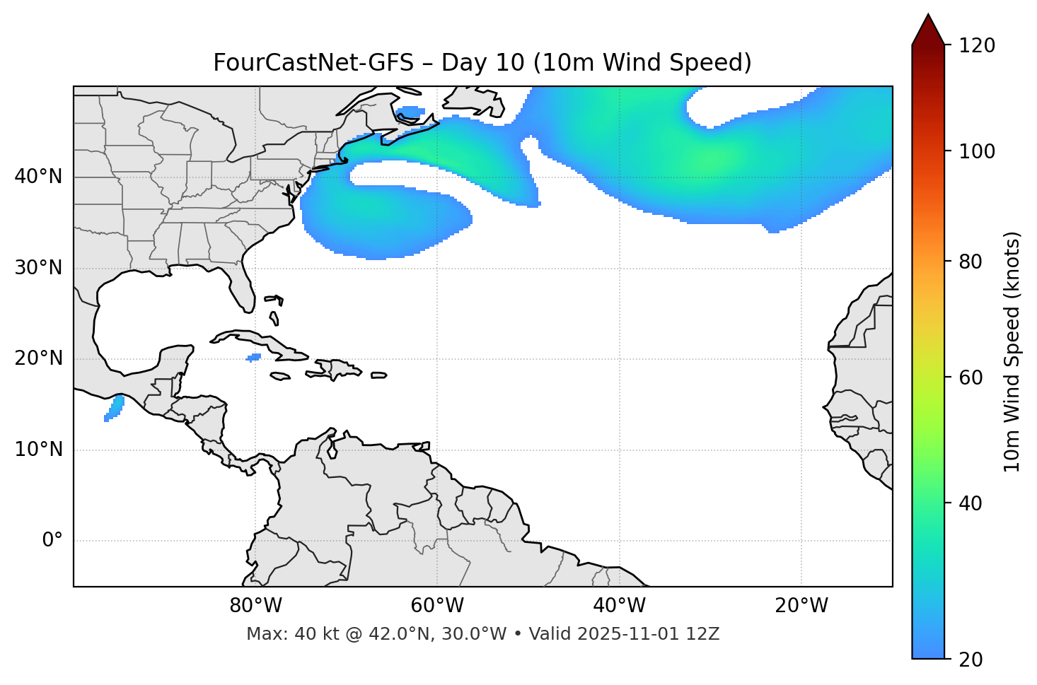 FourCastNet-GFS - Day 10