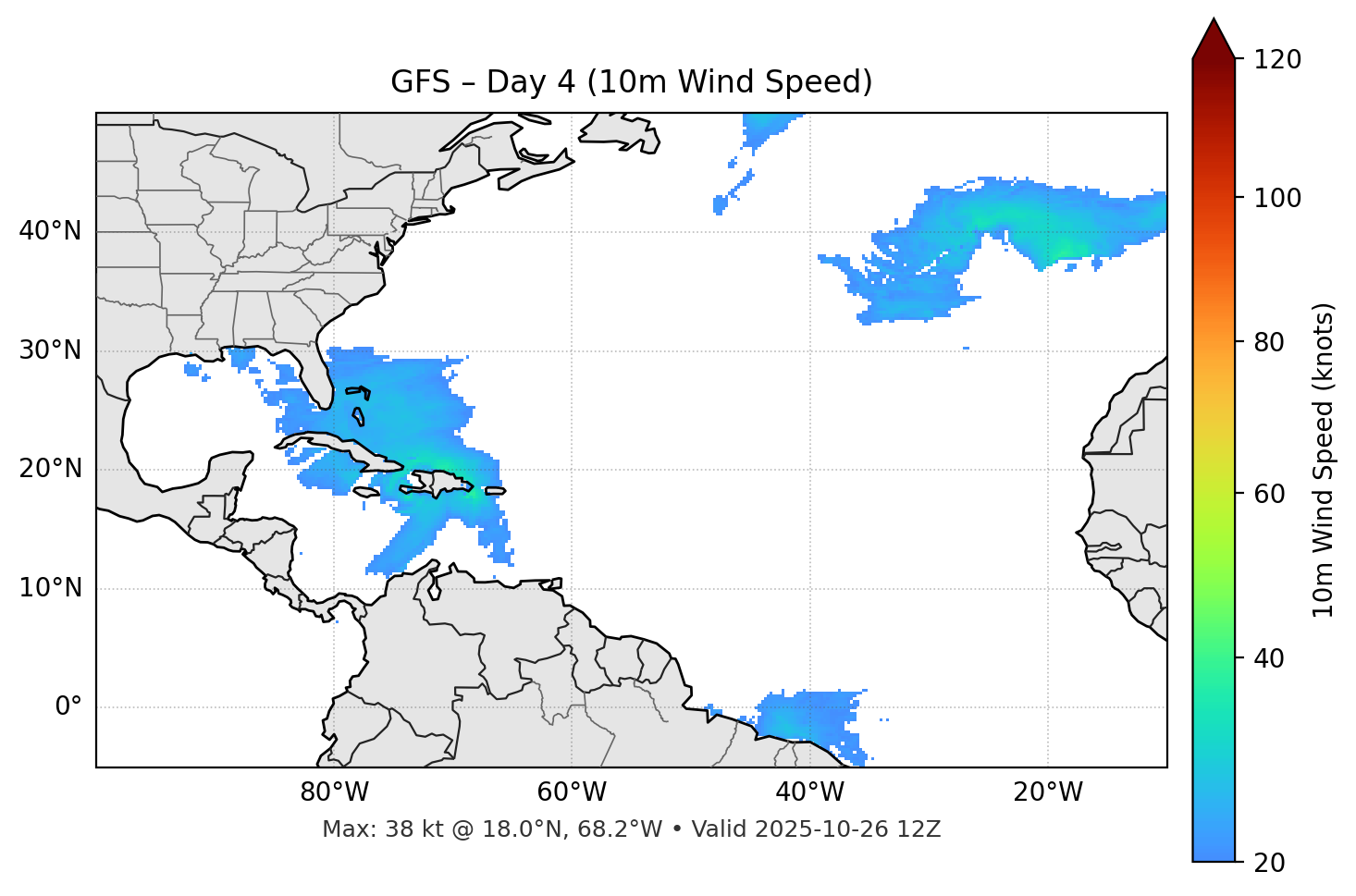 GFS - Day 04