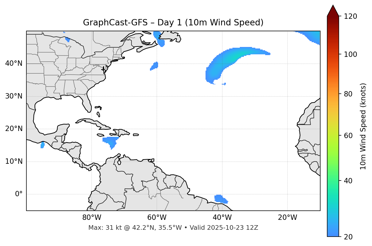 GraphCast-GFS - Day 01