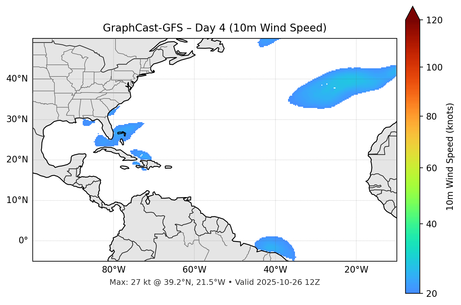 GraphCast-GFS - Day 04