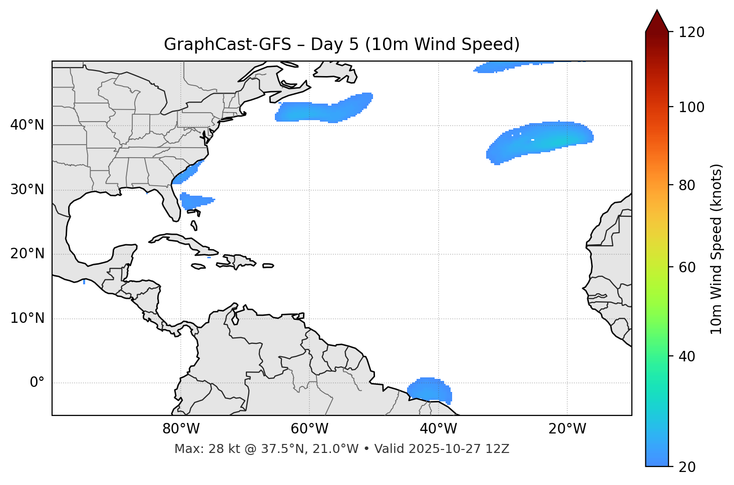 GraphCast-GFS - Day 05
