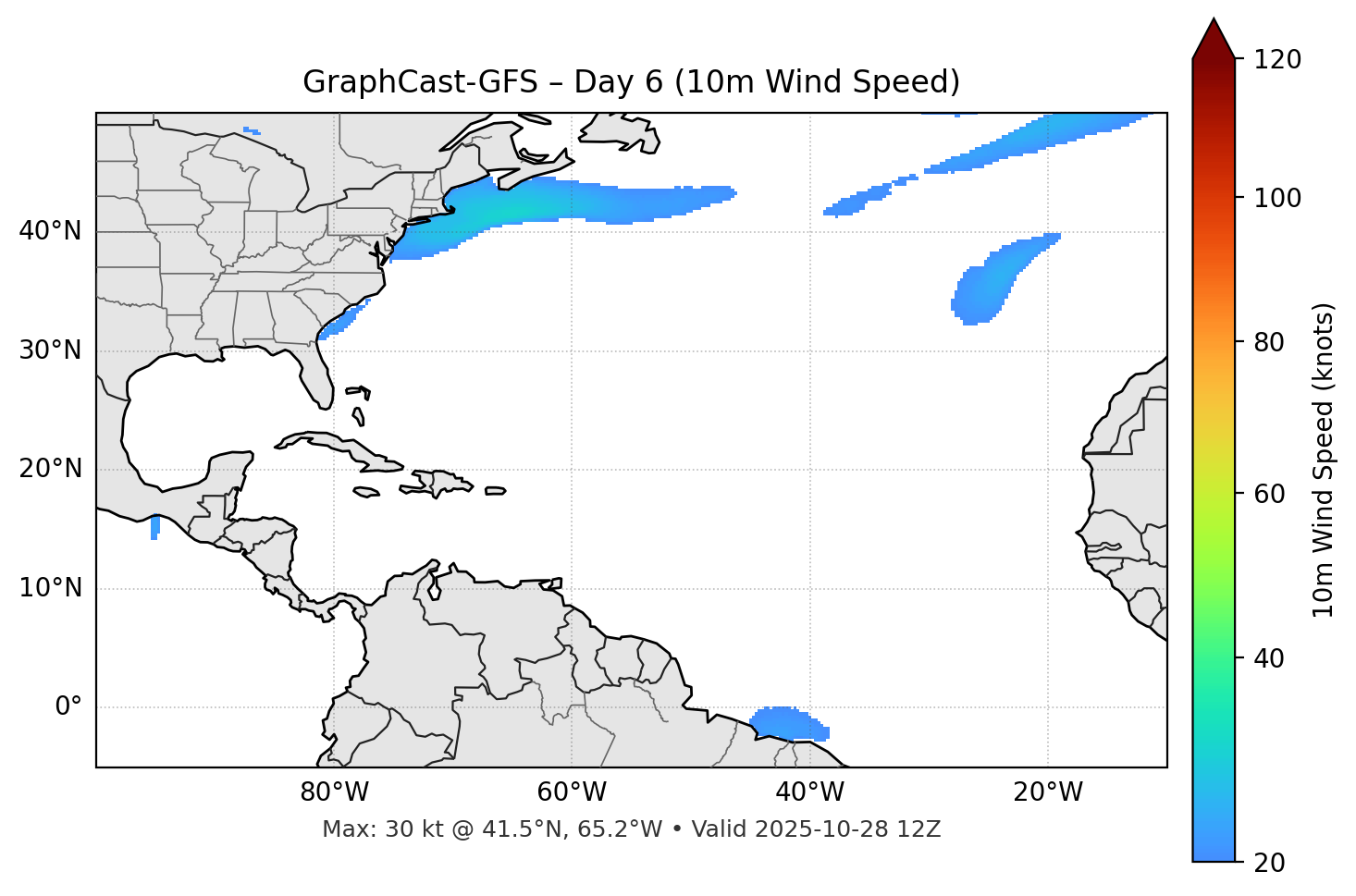 GraphCast-GFS - Day 06