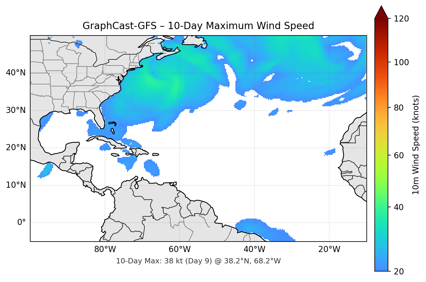 GraphCast-GFS 10-Day Max