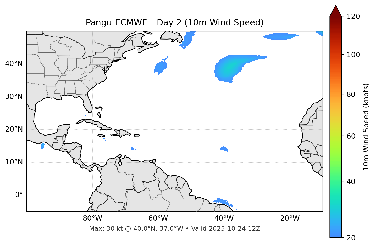 Pangu-ECMWF - Day 02