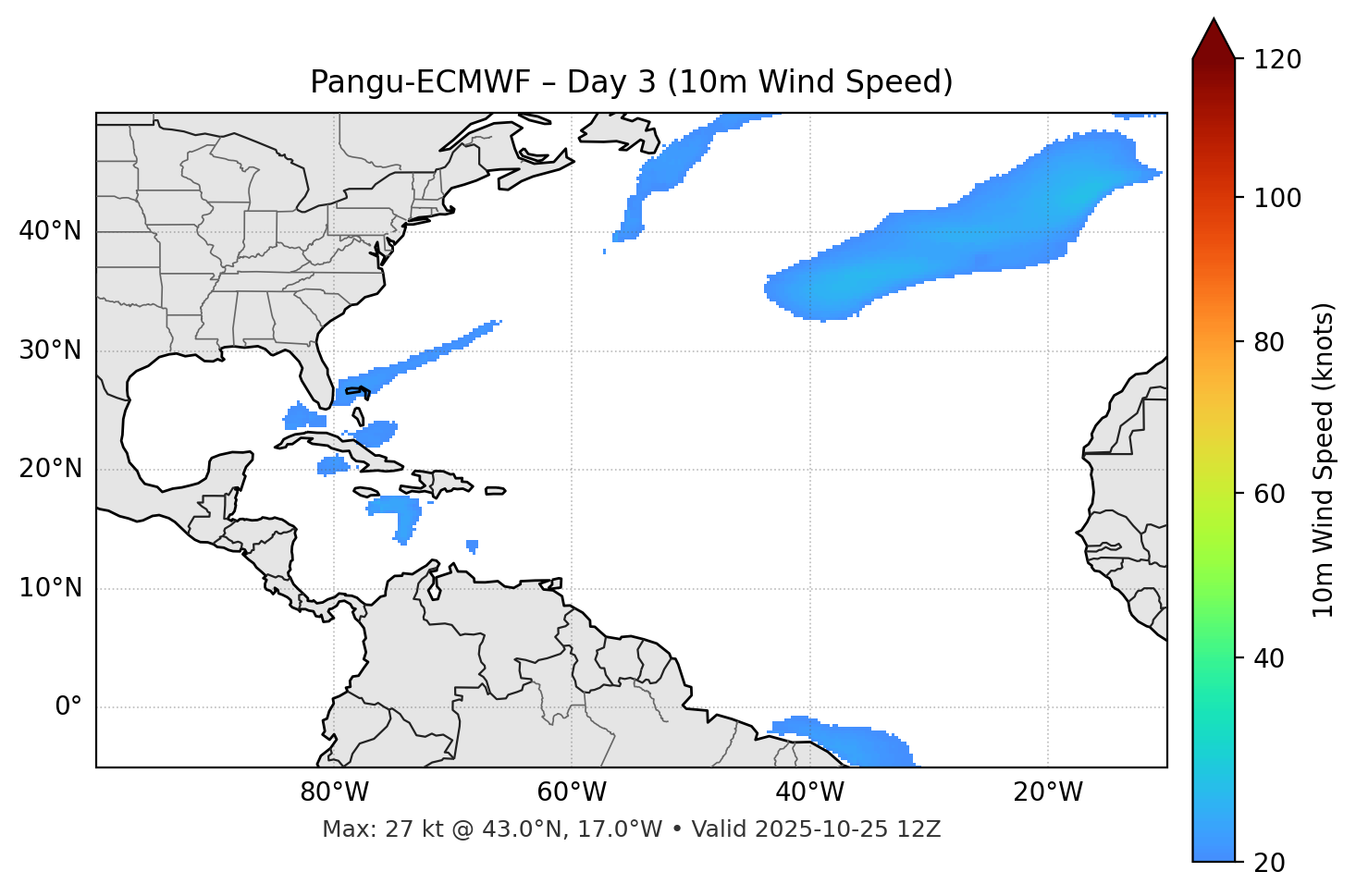 Pangu-ECMWF - Day 03