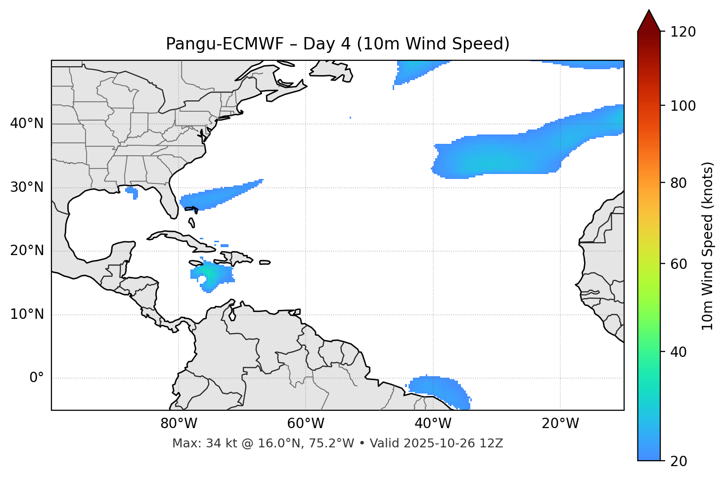 Pangu-ECMWF - Day 04