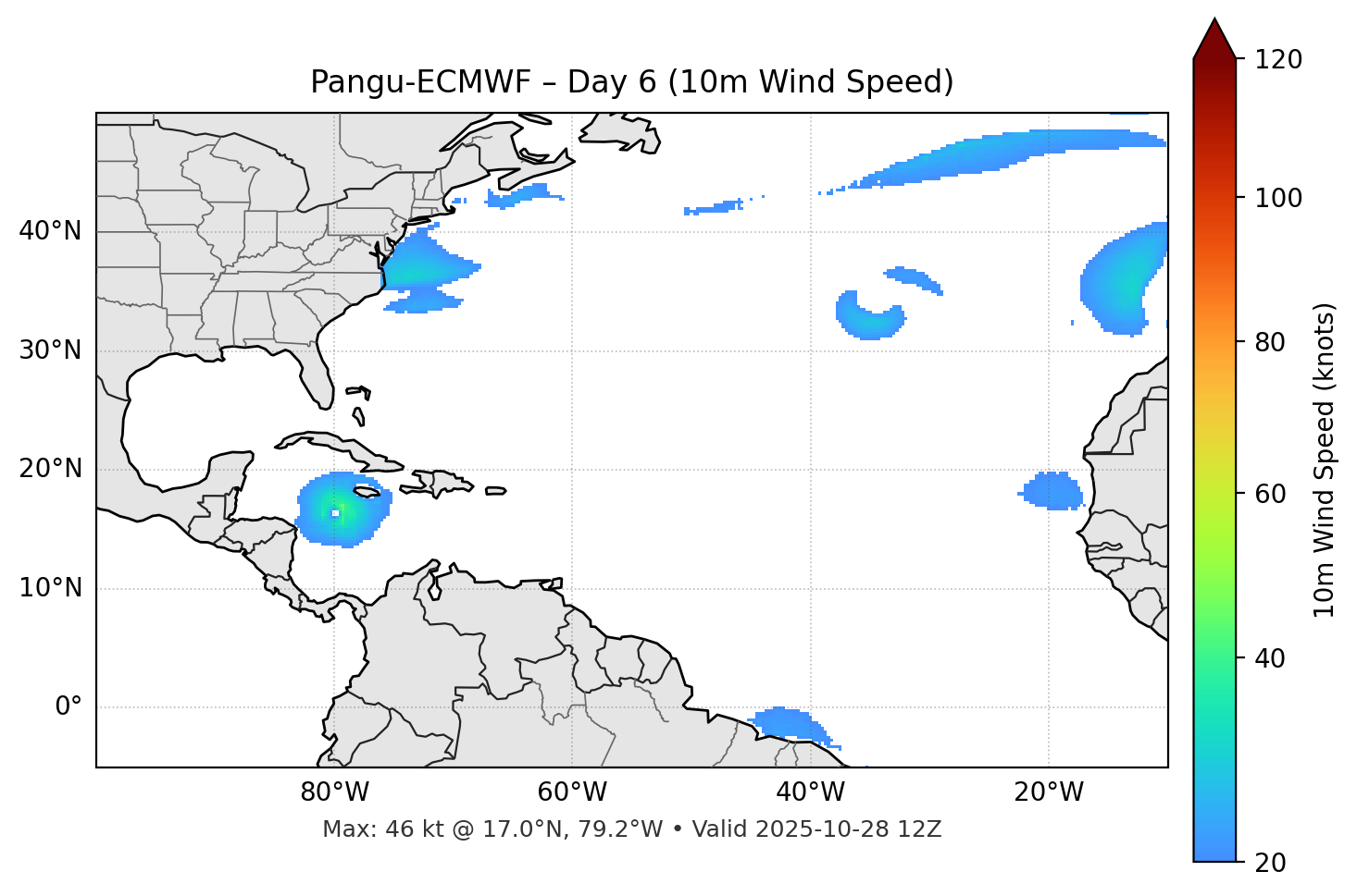Pangu-ECMWF - Day 06
