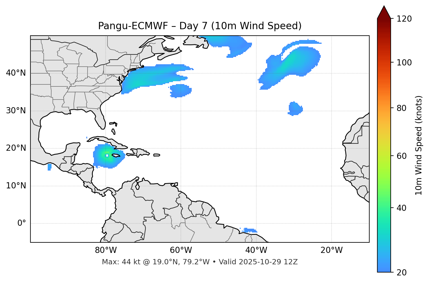 Pangu-ECMWF - Day 07