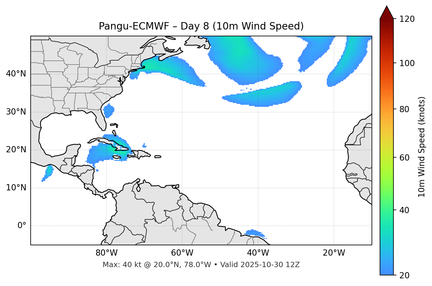 Pangu-ECMWF - Day 08
